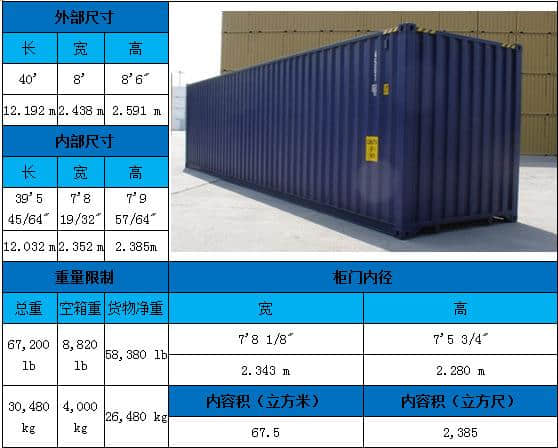 海运集装箱报价海运集装箱的规格